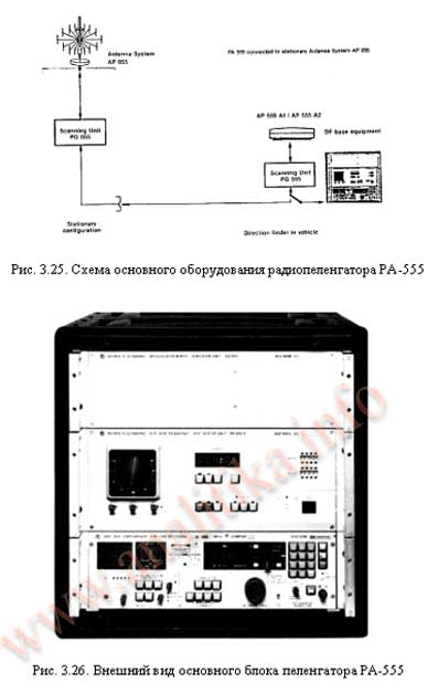 справочник телефонов сарани